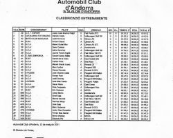 Slalom Andorra 2001