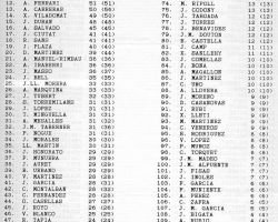 Criterium Solo Auto 1989