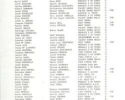 Inscrits Volant Racc 1987